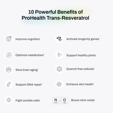 Load image into Gallery viewer, Trans-Resveratrol

